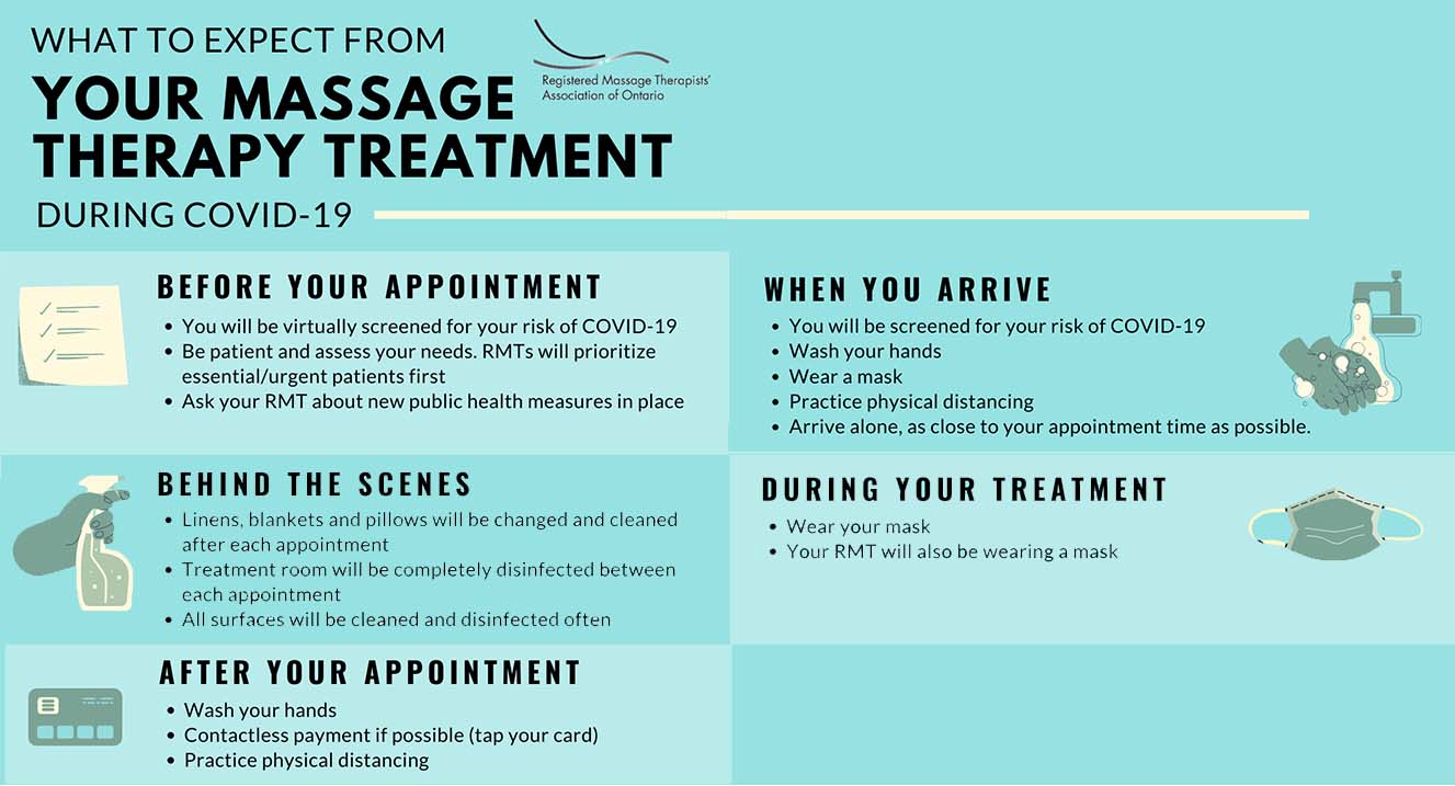 Pure Massage Therapy Massage, Massage Therapy and Massage Spa